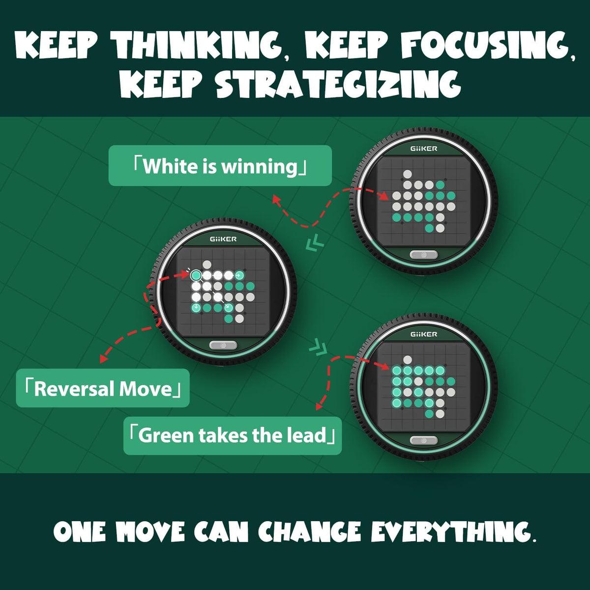 GiiKER Super Reversi – Smart Strategy Board Game for Kids 6+ | Adaptive AI, 500 Puzzles, Builds Logic, Planning & Critical Thinking Screen-Free